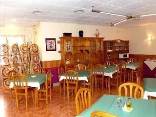 San Marcos Pensión Huesca